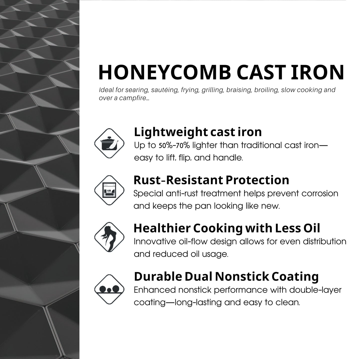 Cuisiland 12" Honeycomb Classic Cast Iron Wok