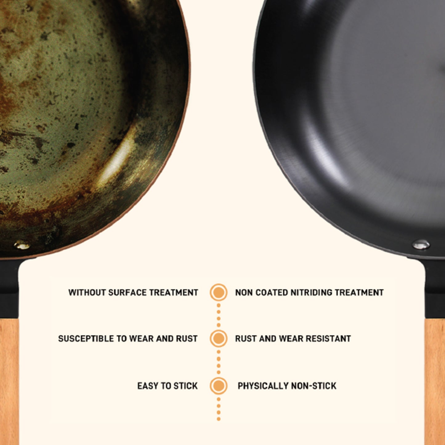 Cuisiland 14” Nitrided Cast Iron Wok