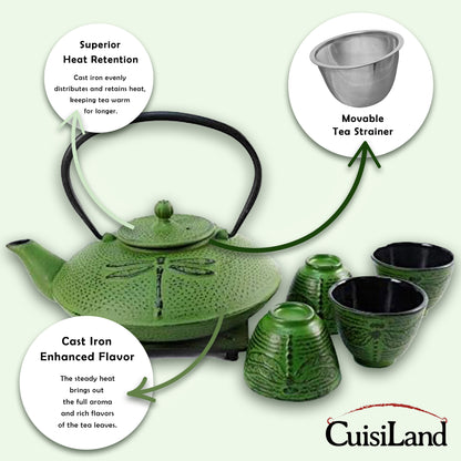 Dragonfly set with 4 cups 1.1 liter (37oz)