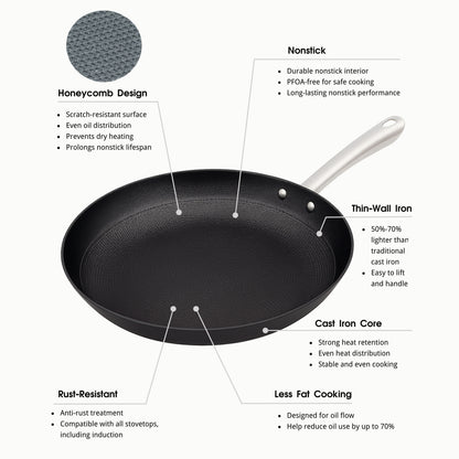 Cuisiland 12" Honeycomb Classic Cast Iron Wok