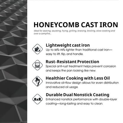 Cuisiland 12" Honeycomb Classic Cast Iron Wok