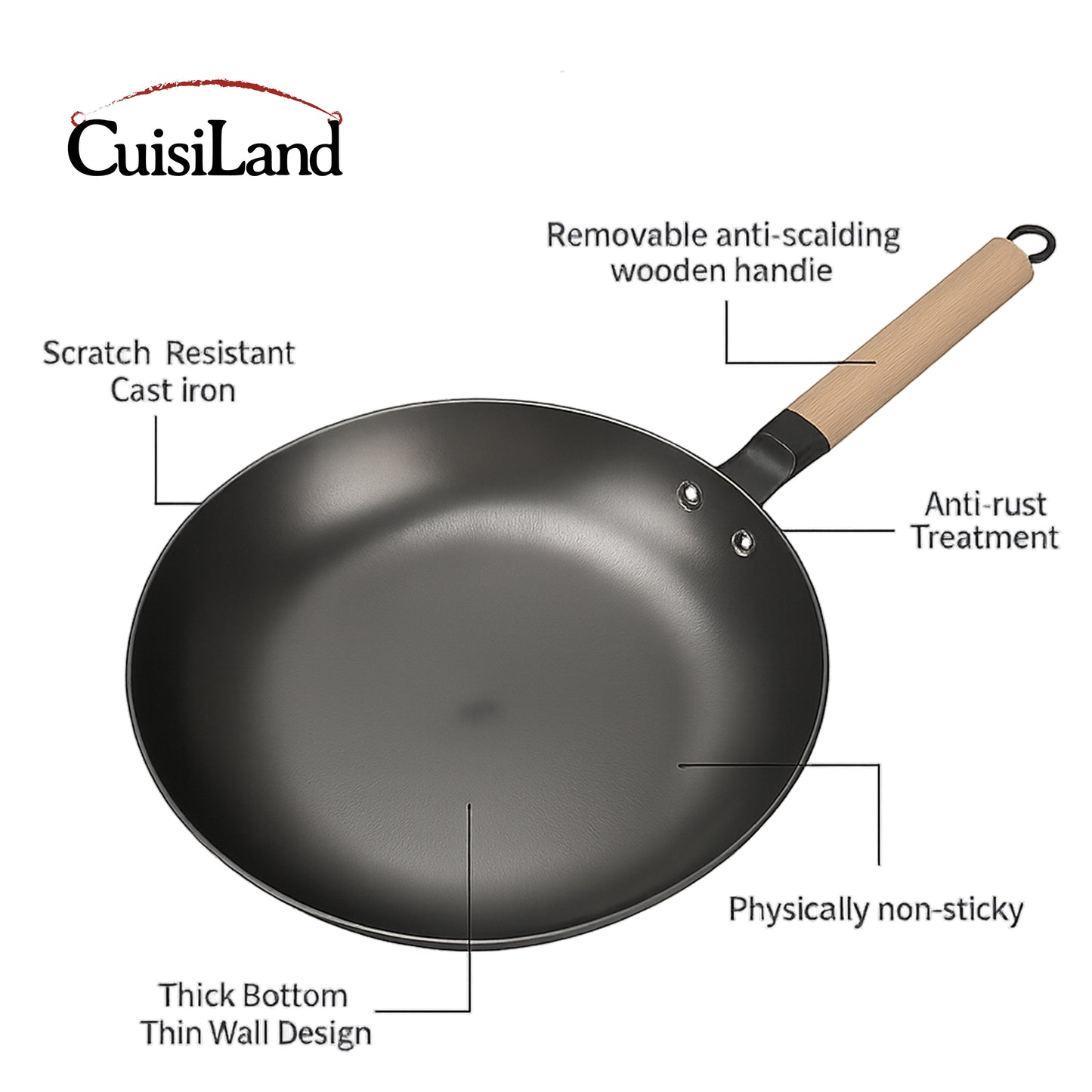 Cuisiland 14” Nitrided Cast Iron Wok