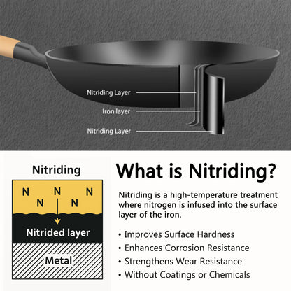 Cuisiland 14” Nitrided Cast Iron Wok