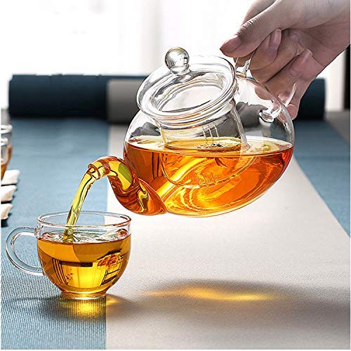 Pyrex glass tea kettle hotsell